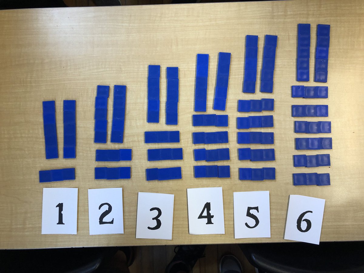 MrKSDyck's tweet photo. Grade 5/6s @PortWellerPS #Representing #Patterns with square tiles. We walked around the classroom and #Analyzed each pair’s #Pattern and attempted to determine the #PatternRule. #Algebra #FromPatternsToAlgebra @drcathybruce @ruthbeatty11 https://t.co/i5bksrDwBV