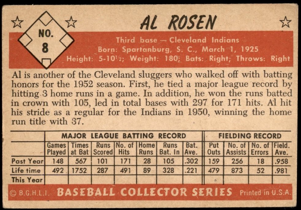 CardboardHistry's tweet photo. If you can take your eyes off the beautiful #YankeeStadium frieze in the background, answer me this: Am I the only one who thinks #Flip Rosen looks like Paul Newman in this pic? 🤔🤷♂️ #PlayinItCool https://t.co/c46qknsD1o