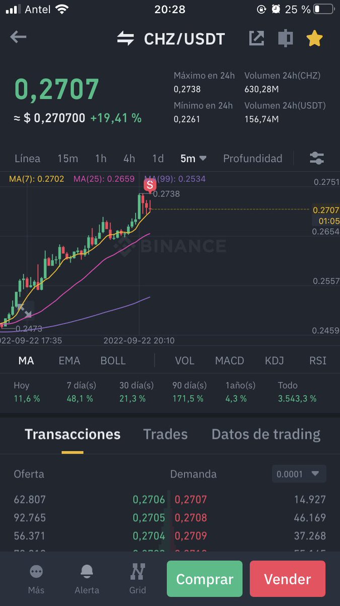 Appoloni_finanzas tweet media
