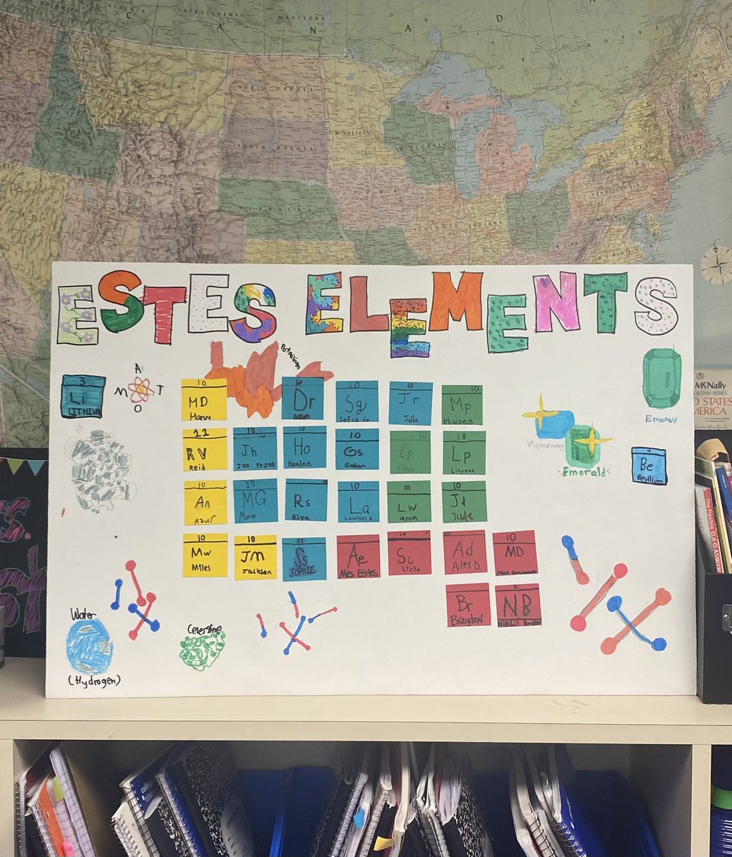 Laps for Learning kicks off tomorrow and my Science Homeroom is ready!! <a href="/bestexanspta/">bestexanspta</a> <a href="/BESTexans/">BESTexans</a>