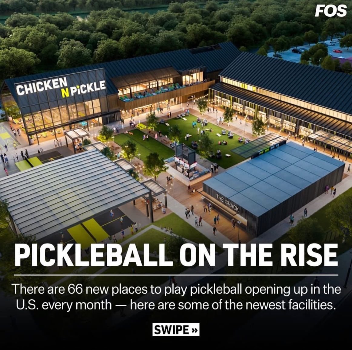 Pickleball's tweet photo. There are 66 new places to play pickleball in the US every month 🤯

Via @FOS https://t.co/FlCOYHycW2