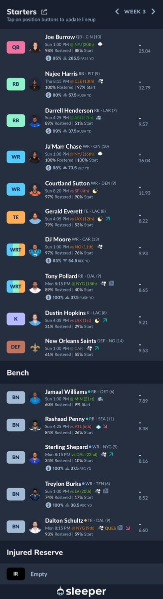 I’m 0-4 any suggestions?