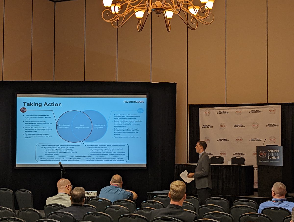 ReversingLabs's tweet photo. @ReversingLabs #SoftwareAssurance Evangelist Charlie Jones had a great time speaking about #softwaresupplychain security at this year's @NatlCyberSummit in Hunstville, AL! Special thanks to all who attended. https://t.co/HmnFzdPDtd