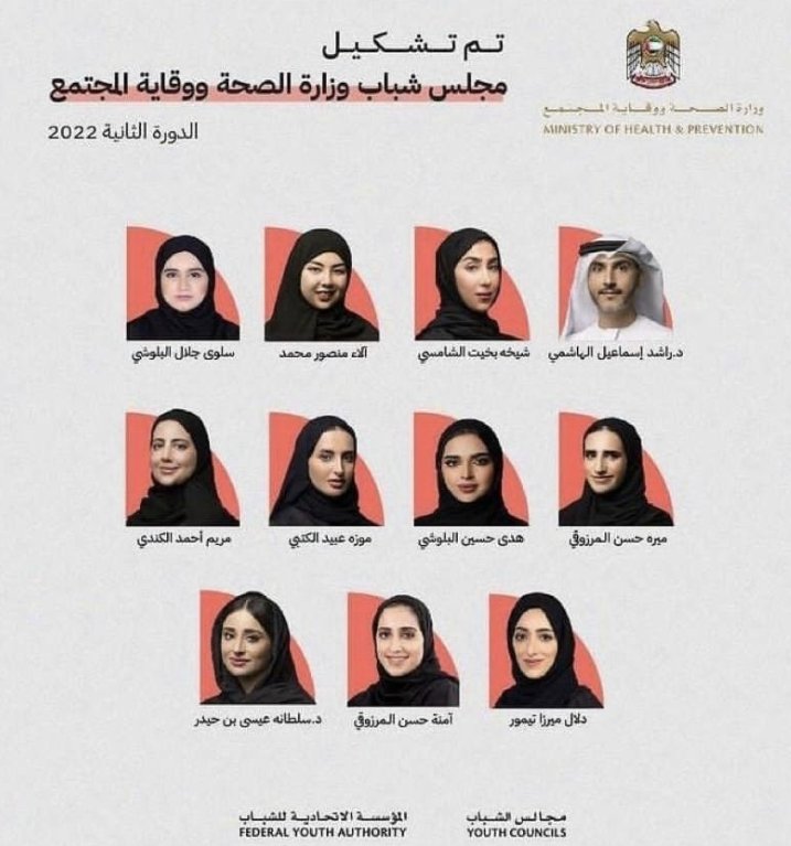 HMidfa's tweet photo. بإعتقادي حجزنا المركز الأول في تمكين المرأة عالميا إلى يوم القيامة!! https://t.co/bp7dWiC02w