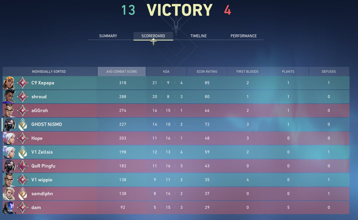 M80 NiSMO tweet media