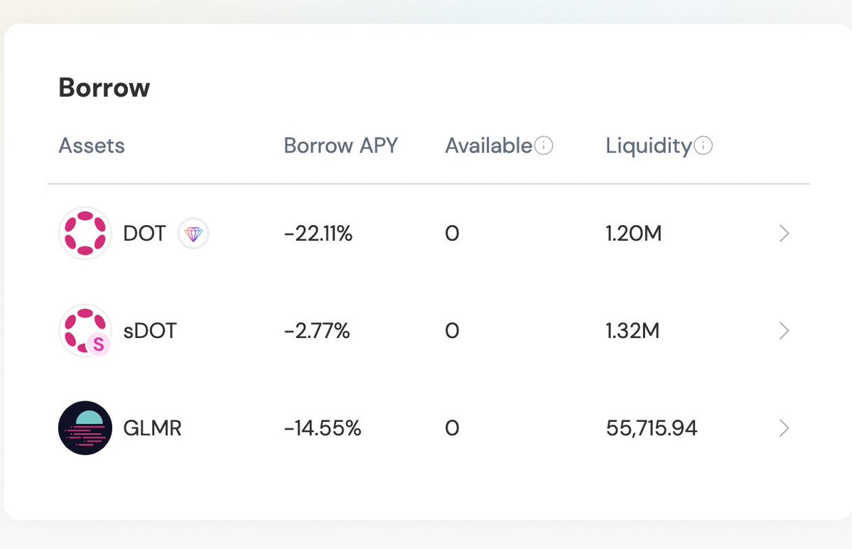ParallelFi_es's tweet photo. La liquidez en Parallel Money Market parece más saludable que nunca 💪💪 https://t.co/CL5m33ut6u
