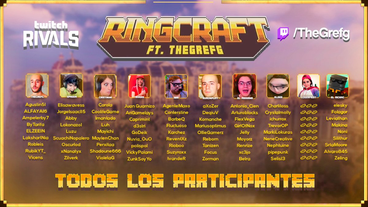 🔥 ¡LOS 100 STREAMERS DE RINGCRAFT! 🔥

💰 $100.000 para el equipo ganador.
🗓️ 6 días de Twitch Rivals.
⏰Mañana viernes a las 19:00 (hora española).

Que gane el mejor team... 😈