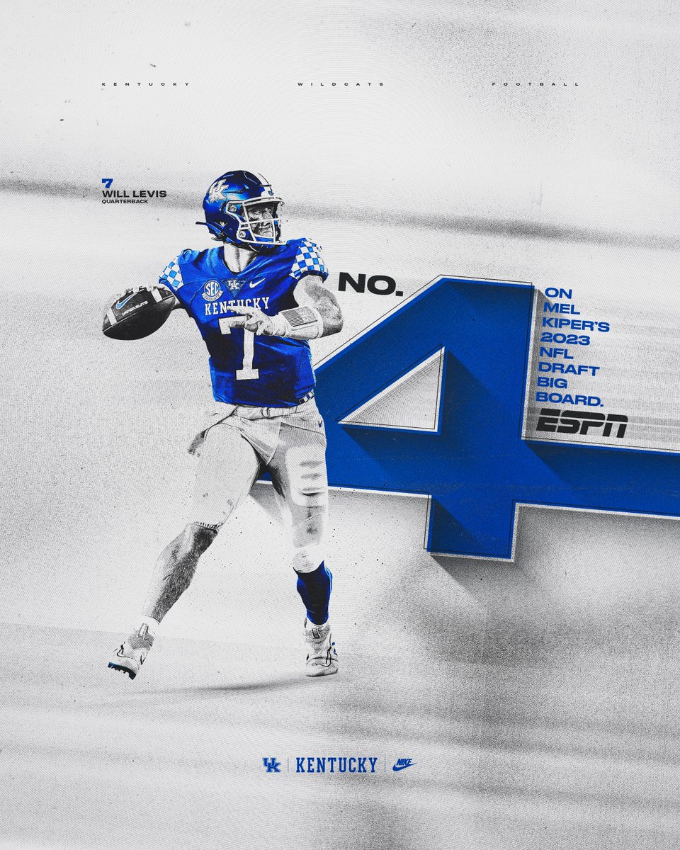 QB1 😤

#BBN #RecruitandDevelop