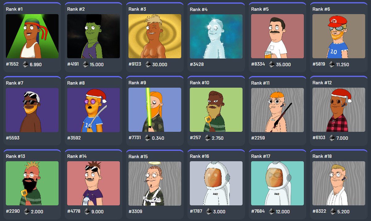 HqnfTs's tweet photo. CryptoDads Ranked By HQNFTs🚀🚀🔥🔥

(Source_ https://t.co/1jsVThoZcr)

#cryptodads #cryptodadsnft
#nfts #nft #nftart #nftcommunity #nftcollector #nftartist #crypto #digitalart #cryptoart #art #ethereum #opensea #nftcollectors #blockchain #NFTGame https://t.co/gBCqMziZ0W