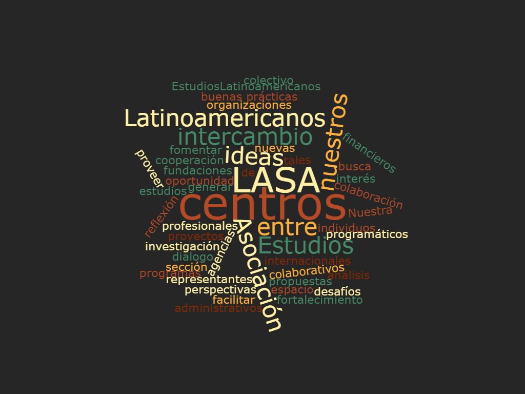 LASA Center Director Section tweet media