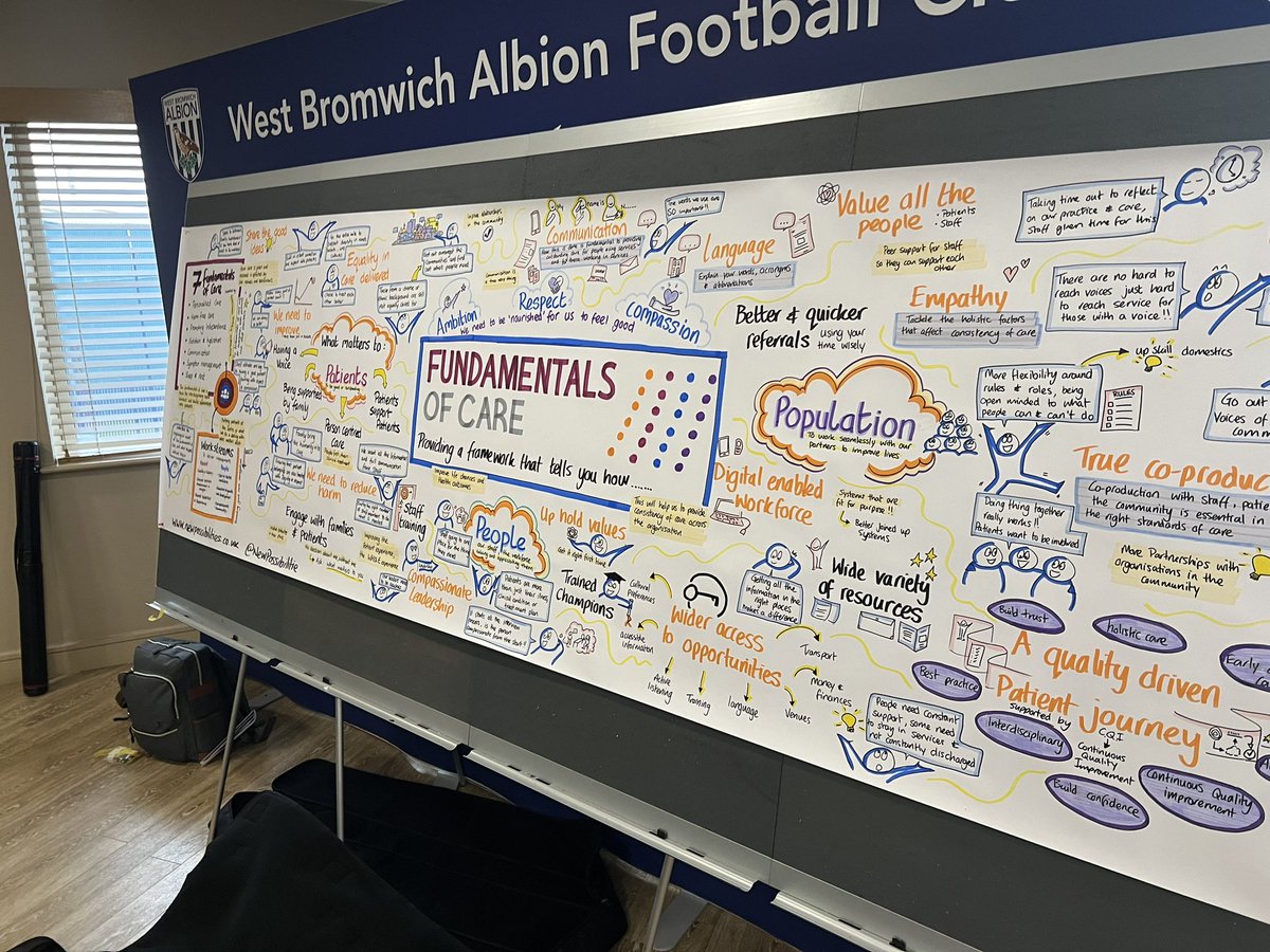 SWBH District Nurse tweet media