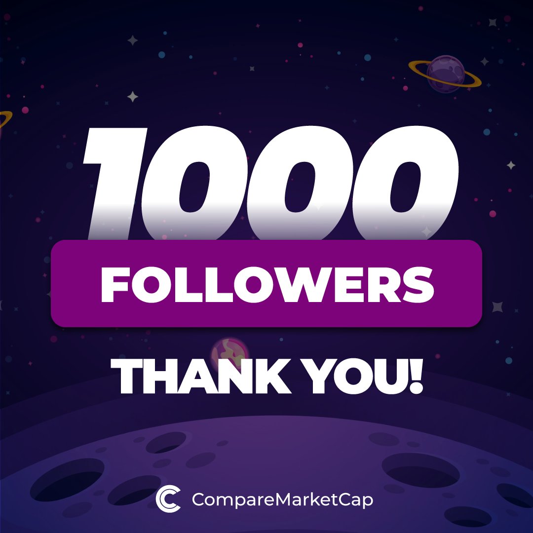 comparemcap's tweet photo. We have reached 1000 followers! Thank you for engaging with our content and helping us reach this milestone in such a short time!

#comparemarketcap https://t.co/jIJvkNisQL