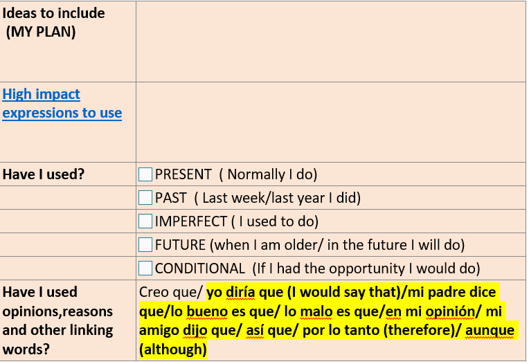 BotonesSalgado's tweet photo. Metacognition: Things that have worked for ss: having a plan sheet to monitor their output &amp; a "quick" marking sheet for me to provide feedback: highlighted in green, what they did well, in pink "missing" elements &amp; an opportunity to make ss reflect on these #mfltwitterati https://t.co/BebC0FWLQ0