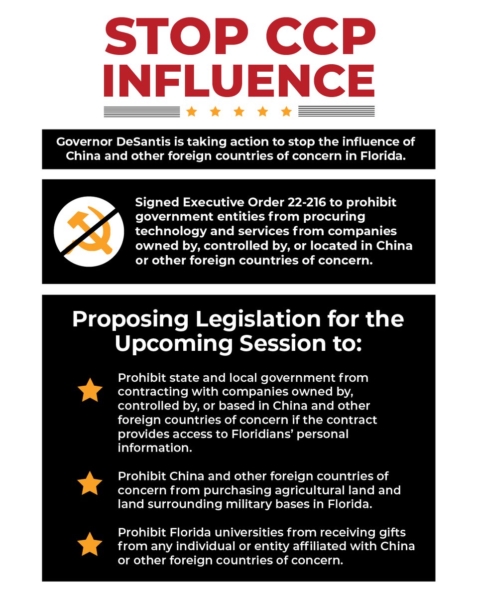 Today, I took action to protect Floridians from the bad intentions of adversaries abroad, such as the Chinese Communist Party.

This Legislative Session, I am proposing additional protections for our homeland against threats arrayed by those who seek our nation’s downfall.