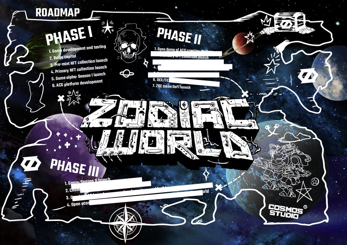 Oh btw, here’s the Roadmap 🗺

Read carefully…