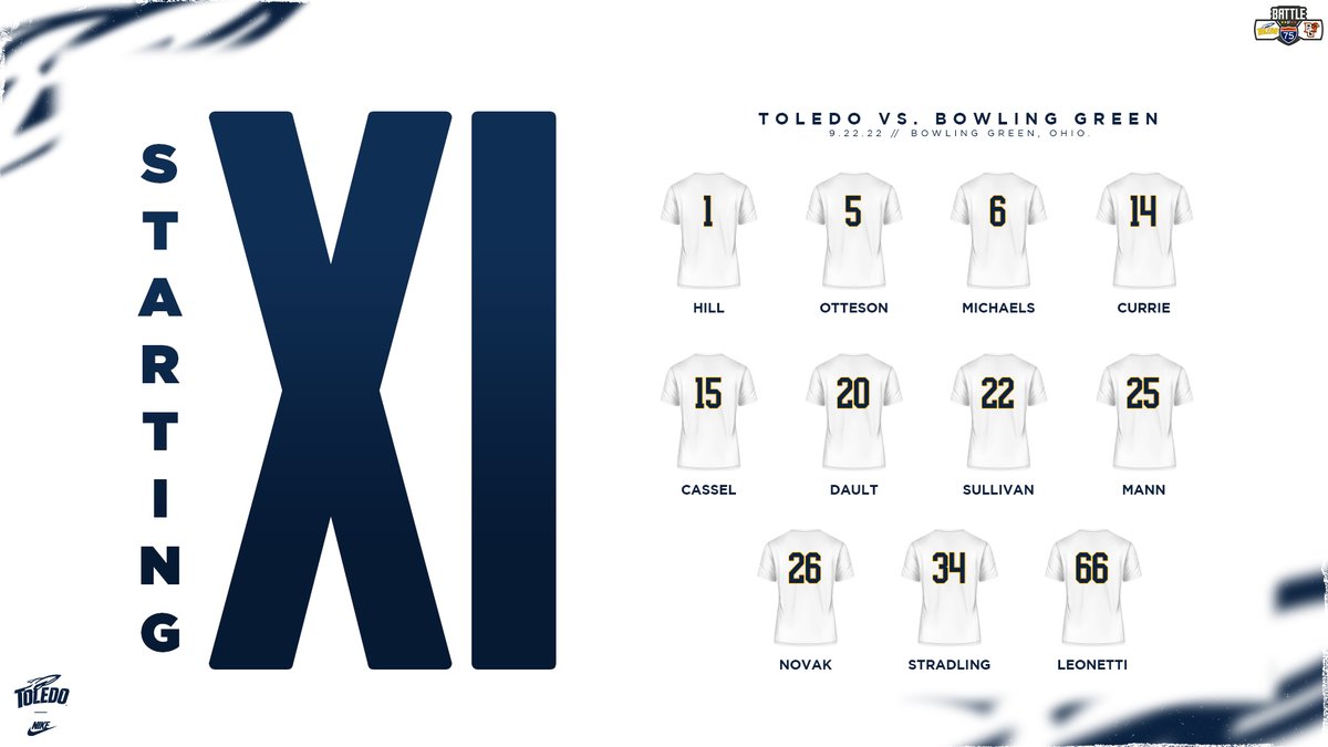 ToledoSoccer's tweet photo. ⚽️ Lineup | Here's the 𝙎𝙩𝙖𝙧𝙩𝙞𝙣𝙜 𝙓𝙄 for tonight's 𝗕𝗮𝘁𝘁𝗹𝗲 𝗼𝗳 𝗜-𝟳𝟱
.
#GoRockets x #meWITHyou https://t.co/qtxjOC16cE