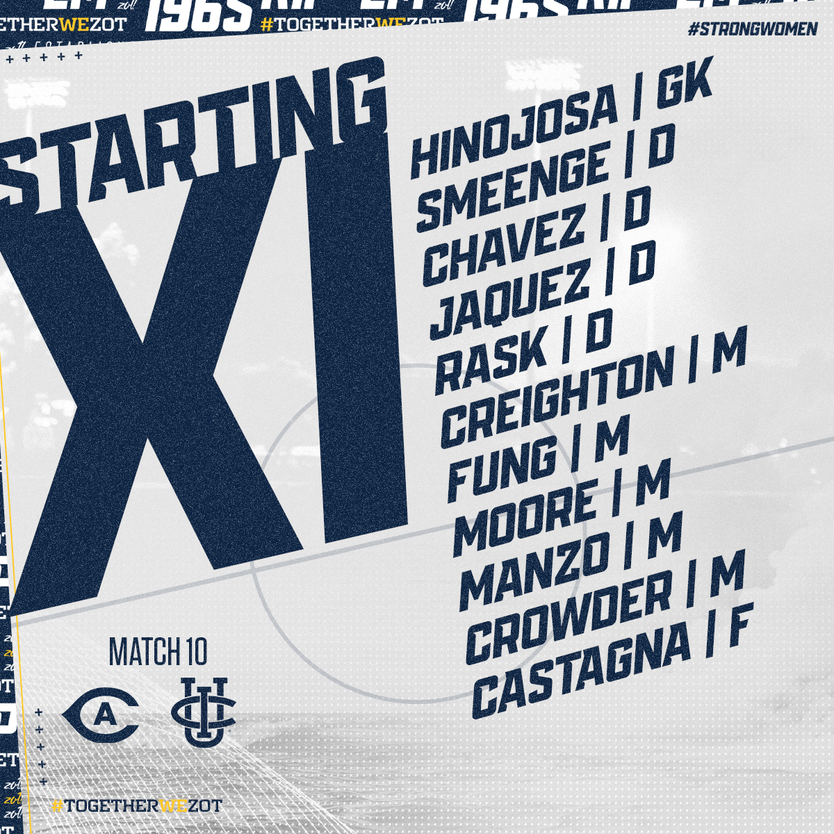 UCIwsoc's tweet photo. Emilie Castagna gets her first collegiate start for the Anteaters! 🐜 🍴 

📺 | ESPN+
📊 | UC Irvine Sports Mobile App

#STRONGwomen https://t.co/y8KfIu572Z