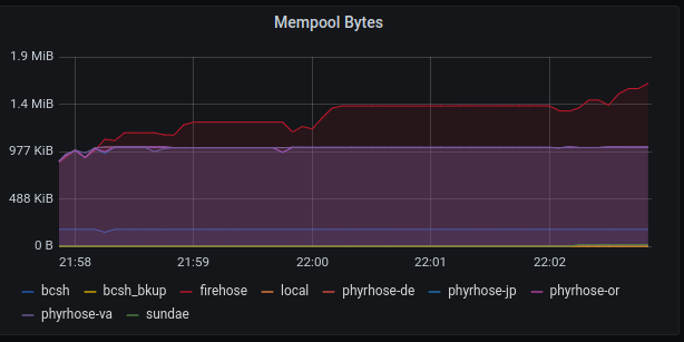 Andrew Westberg tweet media