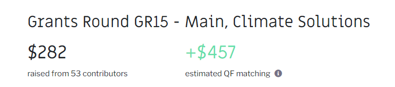 You pushed us over 50 contributors in the last day, thanks so much! 
We've been teaching and sharing about land trusts for 50 years, and we're committed to making this course great! 🌎🌱🤖🤝🏽
