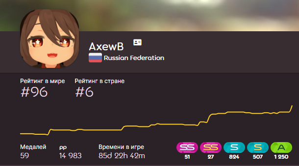 Axewbeat tweet picture