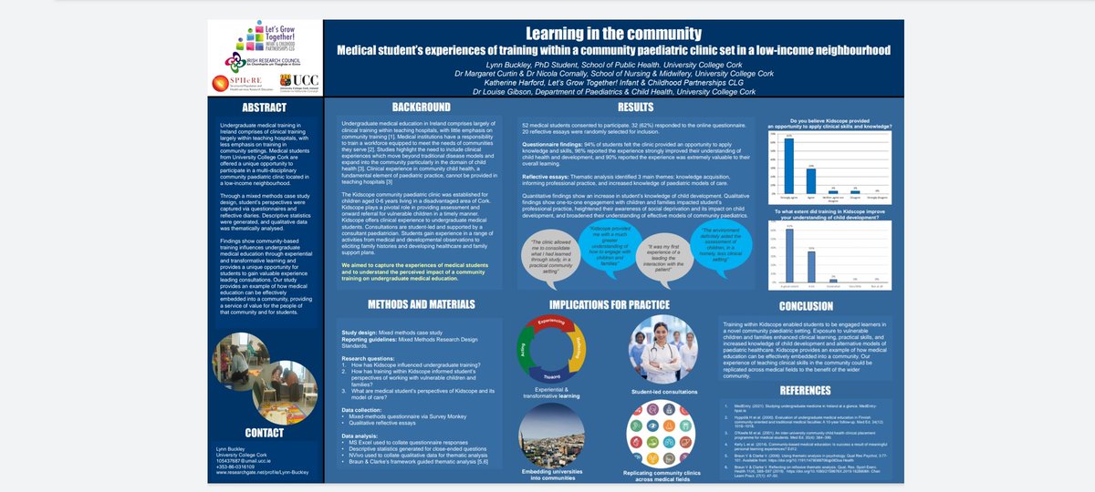 LynnMBuckley's tweet image. Delighted to share findings from our study on medical student&apos;s experiences of training in the community at today&apos;s #fM2P conference. Dr Louise Gibson Dr Margaret Curtin @katherine_JaneH @nicola_cornally @UCCPublicHealth @letsgro_2gether @SPHeREprogramme @UCCMedHealth
