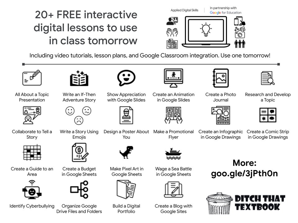 Your students will LOVE these free digital lessons! 

💥 Create a comic strip
👾 Make pixel art
📖Write a story with emojis
📸 Create a photo journal

Browse 150+ lessons from #AppliedDigitalSkills like these for FREE: ditchthattextbook.com/applied-digita… #GooglePartner