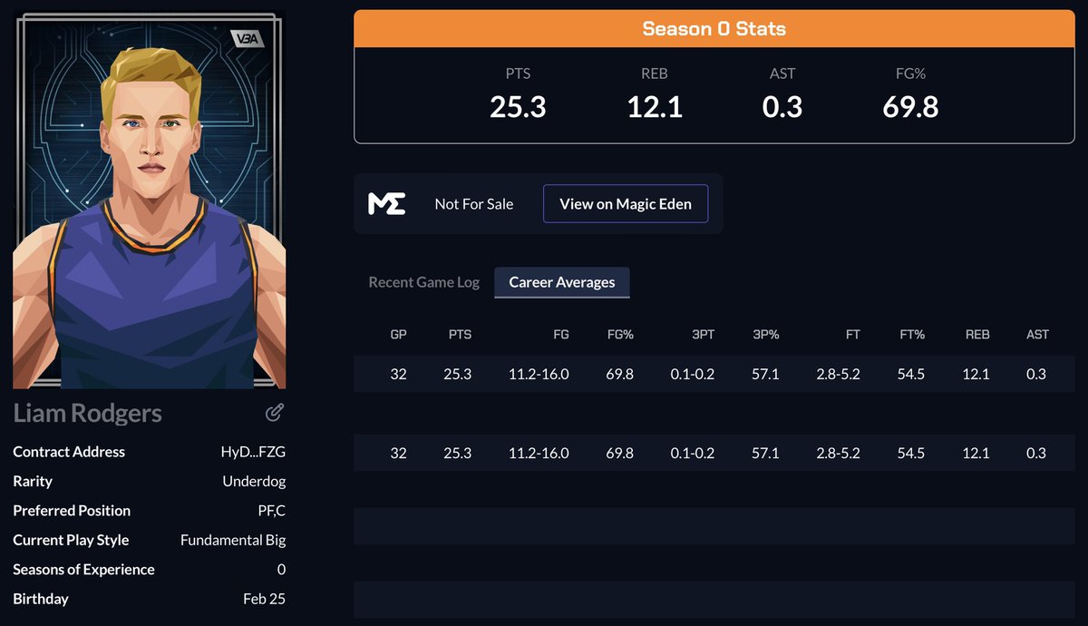 LaursenAD's tweet photo. As a hardworking underdog, Liam would never vote for himself. That’s why I’m campaigning for him to be in the #VBAAllStar Game. He’s a a bonafide ⭐️

Likes and especially RTs will count as votes to get him in! @vbagame https://t.co/n5fPbIjHtT