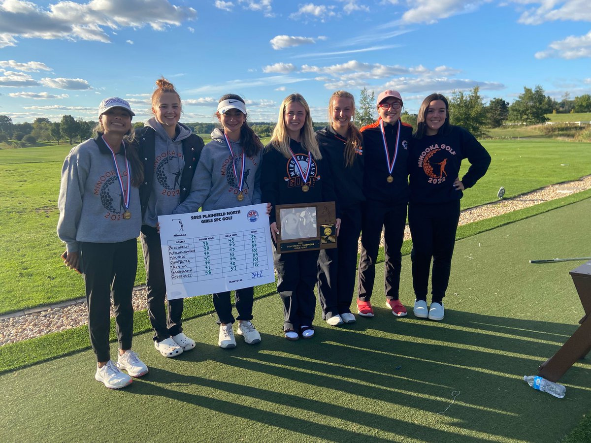 Your 2022 SPC Champions!   Congrats!