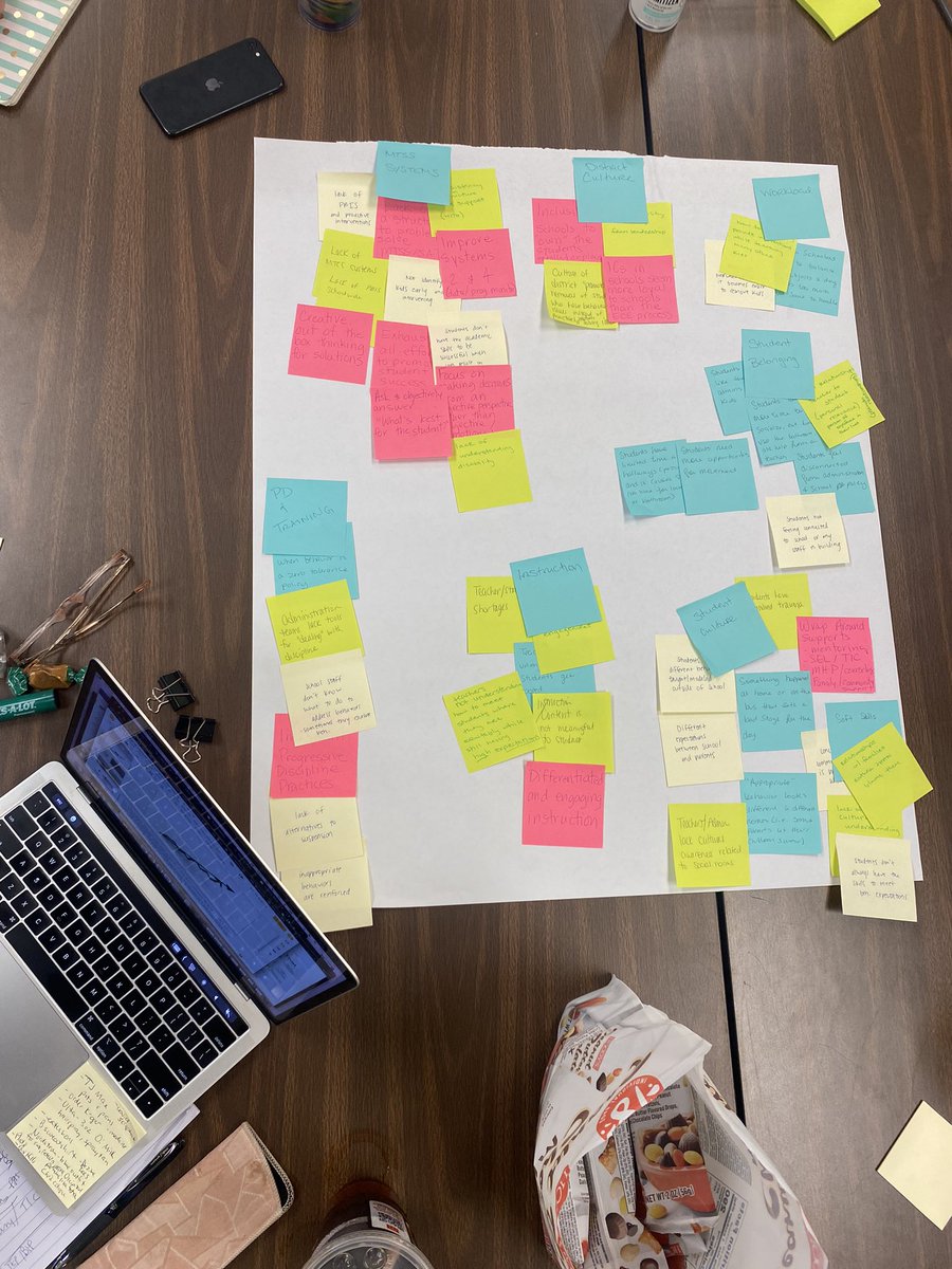 #ImprovementScience in action! Working through a fishbone diagram💡 with this @JCPS_ECE powerhouse 💪 of problem solvers @AmyGDowns @Jacalyn_ECE @CARDSNinja @sroberts116 @abri_ky @GlecTeam