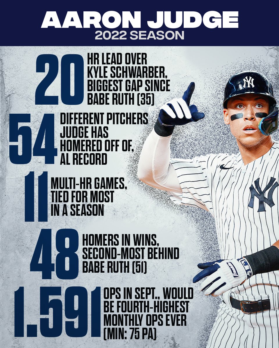 MLB tweet picture