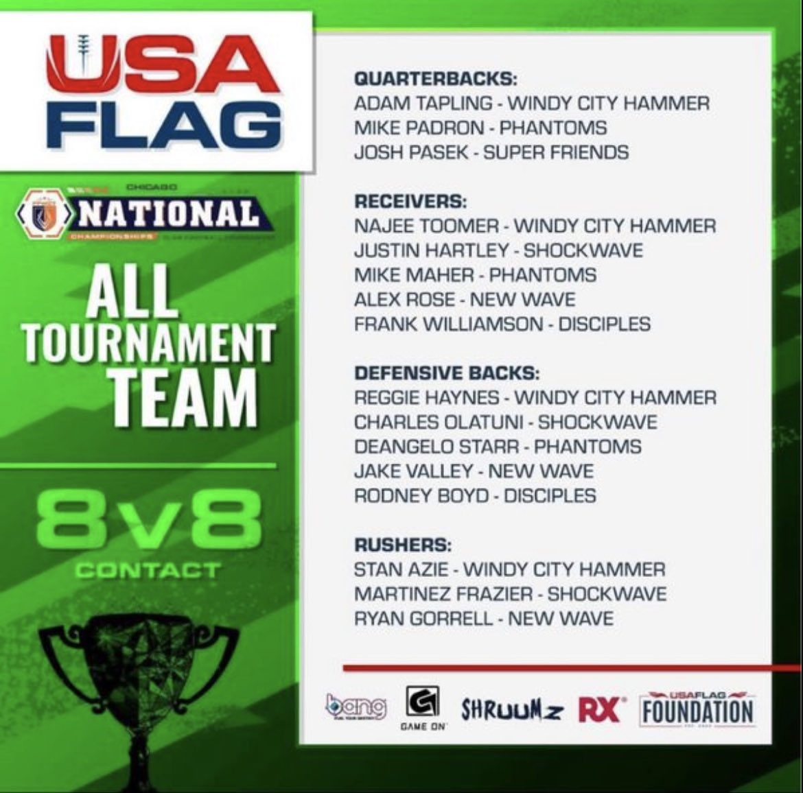 Ranked nationally for flag football #steadyprogress