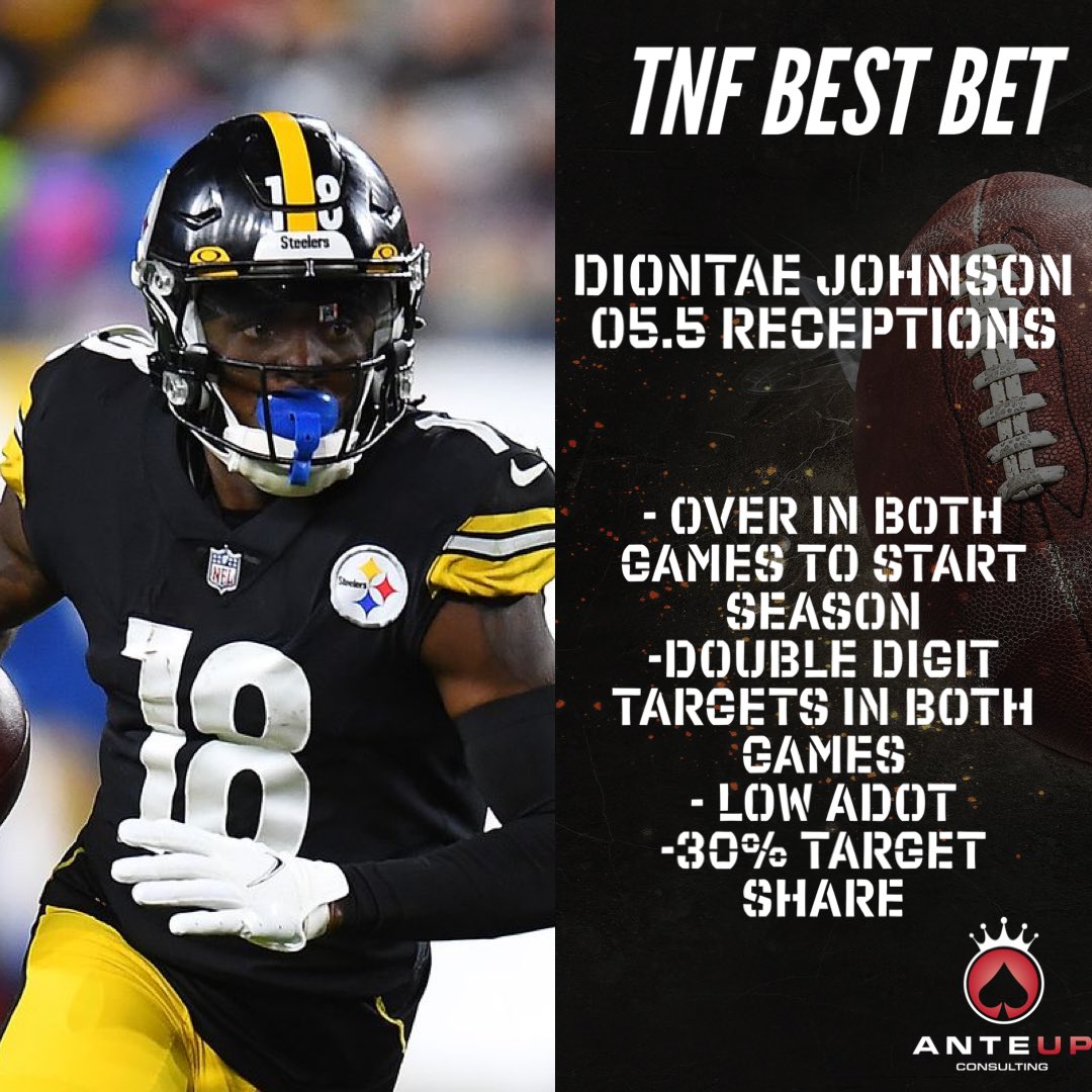 AnteUpConsult's tweet photo. This Week’s #TNF Best Bet By The Prop Gawd Himself @Drew_PThomas Let’s Get This Money #bestbet #nfl #nflwagers #whatsthelinepodcast #anteupconsulting #nflprops #propgawd #steelernation #afcnorth https://t.co/H4fMlpreqY