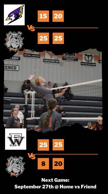 OsceolaBulldogs's tweet photo. A lot of activities tonight; a lot of wins! #OHSBulldogs #PCSlammers https://t.co/4Vt75mJIBZ