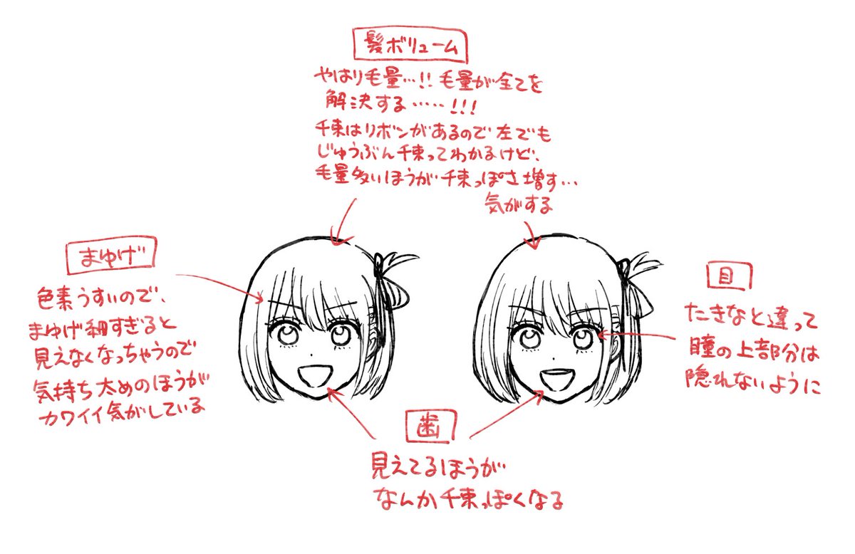 自分でちさたき描く時に気を付けたいなと思っているところの備忘録(改良ver) 