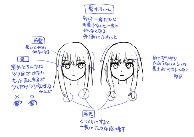 自分でちさたき描く時に気を付けたいなと思っているところの備忘録(改良ver) 