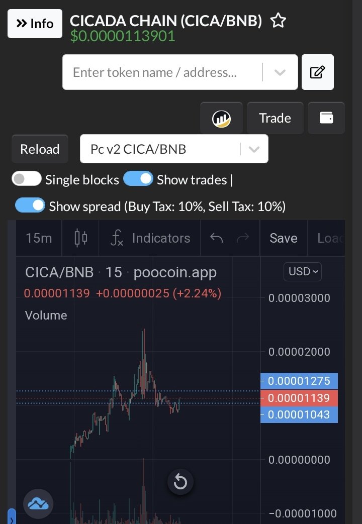 CICADA CHAIN (@CICADACHAIN) / Posts / X