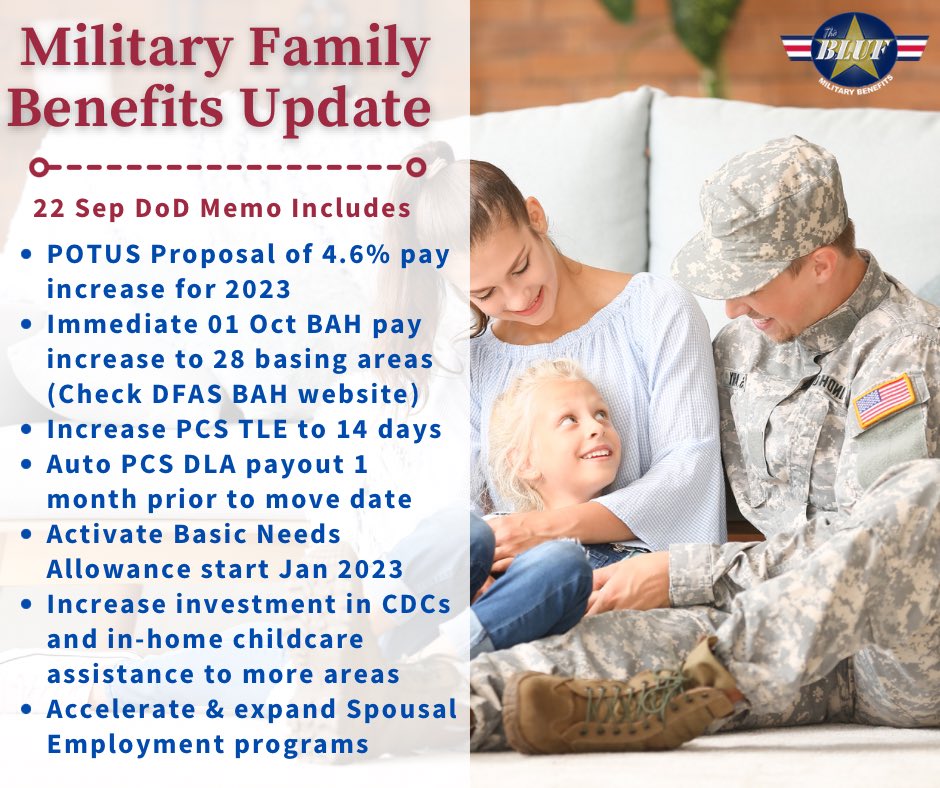 BLUF Military Benefits (@blufmilbenefits) / Posts / X