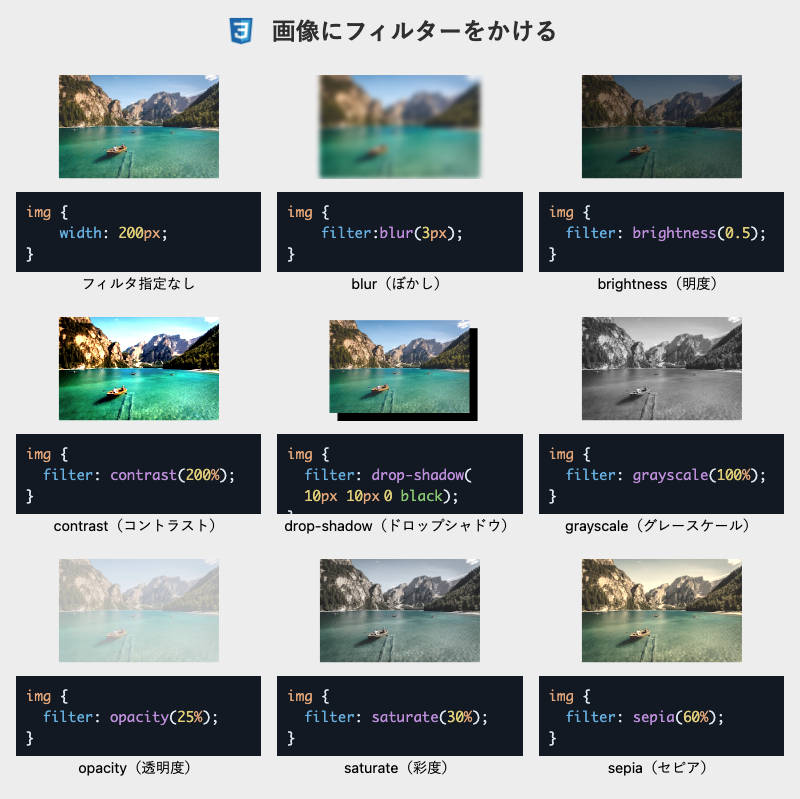 hakuto00's tweet image. 「filter」プロパティを使用し画像にフィルターを追加してみました。
他にもhue-rotate（色相）やinvert（階調）の調整も可能です。

#Web制作 #プログラミング初心者 #駆け出しエンジニアと繋がりたい #webデザイン #css