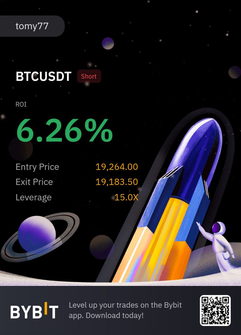 KryptoTechno's tweet photo. #Short 👊🦇🌪🛸🐳 https://t.co/aQASxUciGi