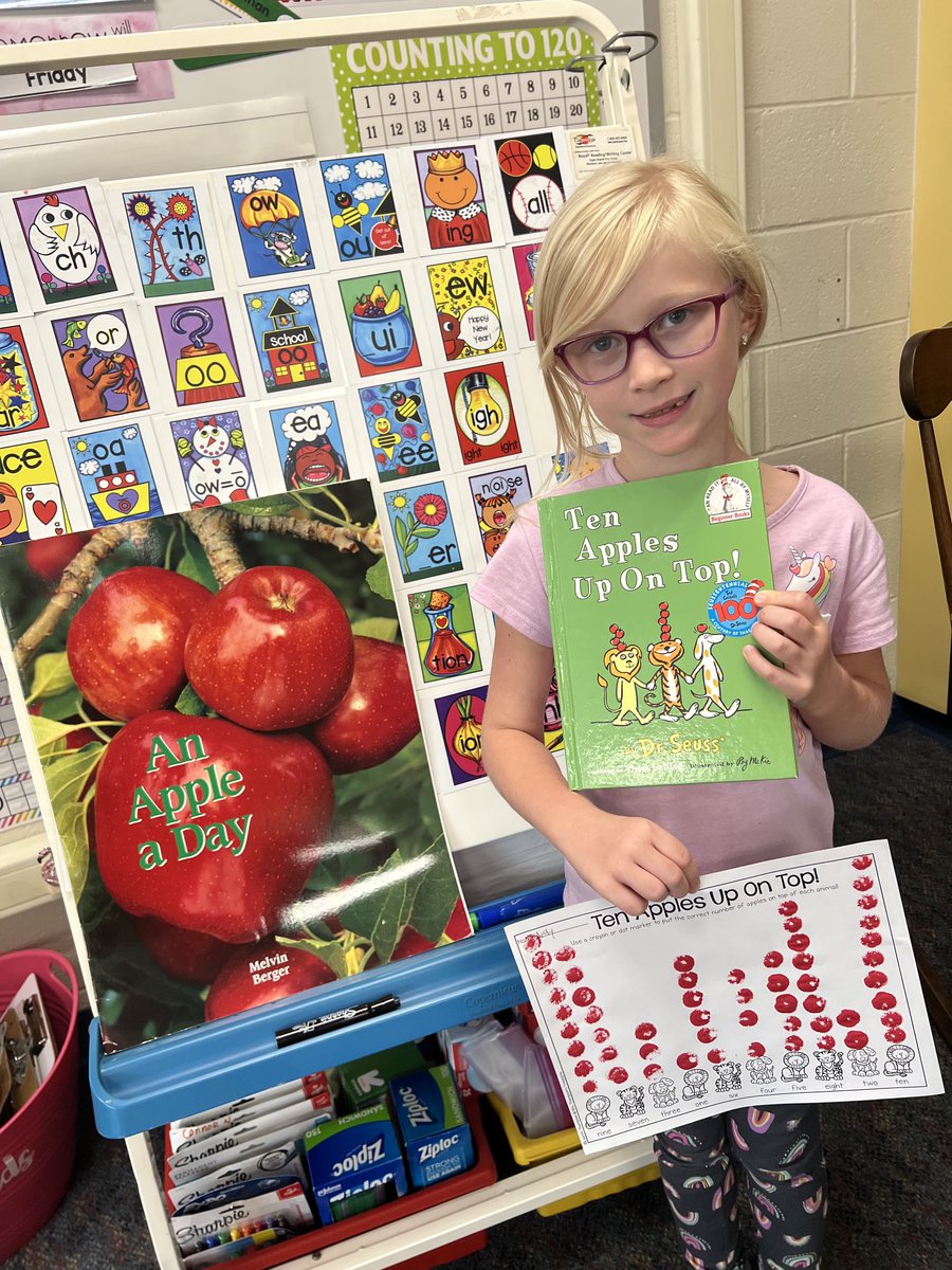 MrsMartinSmiles's tweet photo. Practicing number words has never been so much fun! Bingo daubers for the win! #10ApplesOnTop #FirstGradeMathematicians #MakeLearningFun 🍎🍎🍎 https://t.co/tyu1QRK6NK