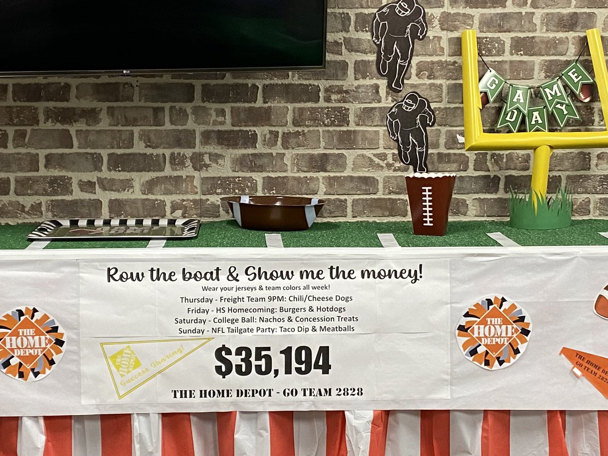 christina_l4747's tweet image. Kickstart to a Happy/fun Success Sharing Weekend-(ROW the BOAT/SHOW ME the MONEY)🎉🤑-Nice job #2828life