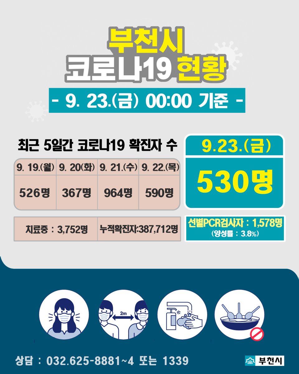 부천시 tweet media