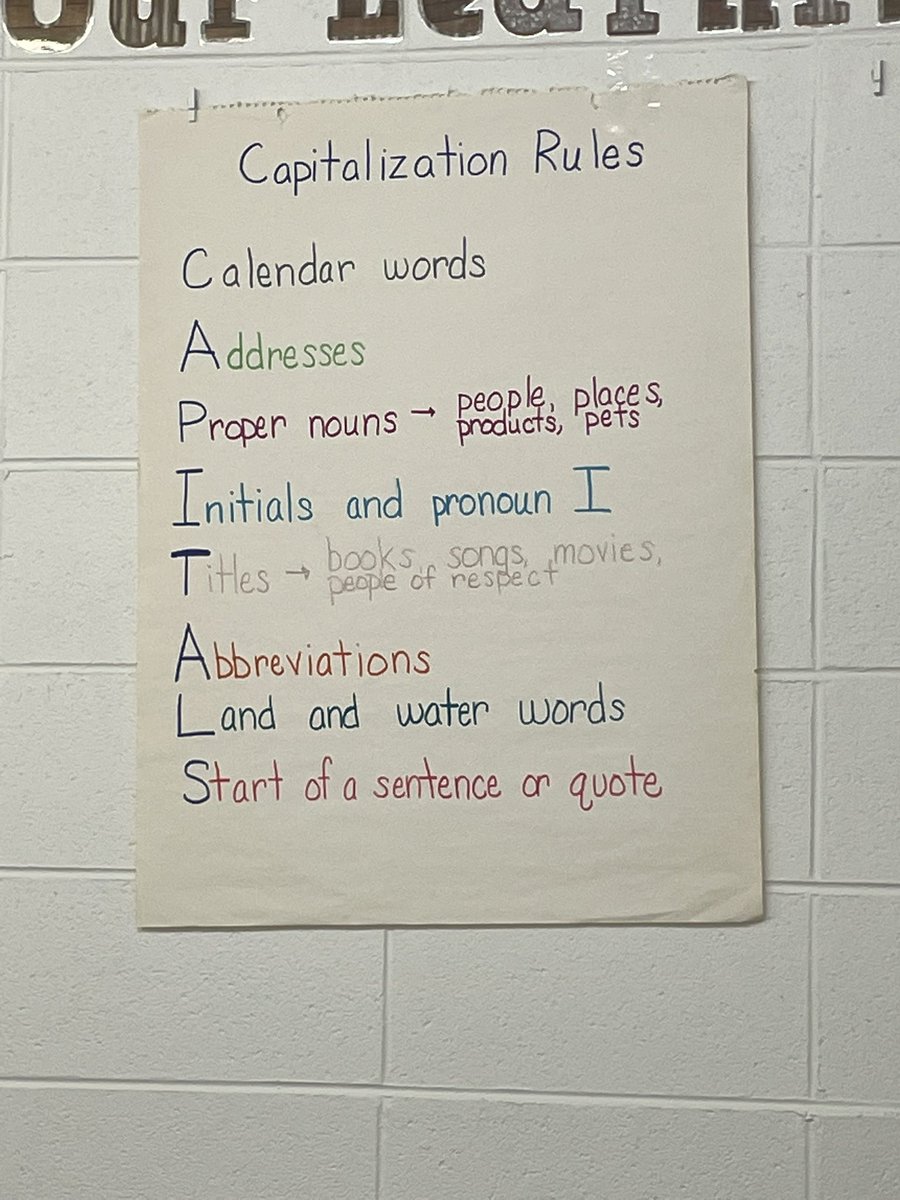 Learning about capitalization across grade levels and subject areas. ✏️