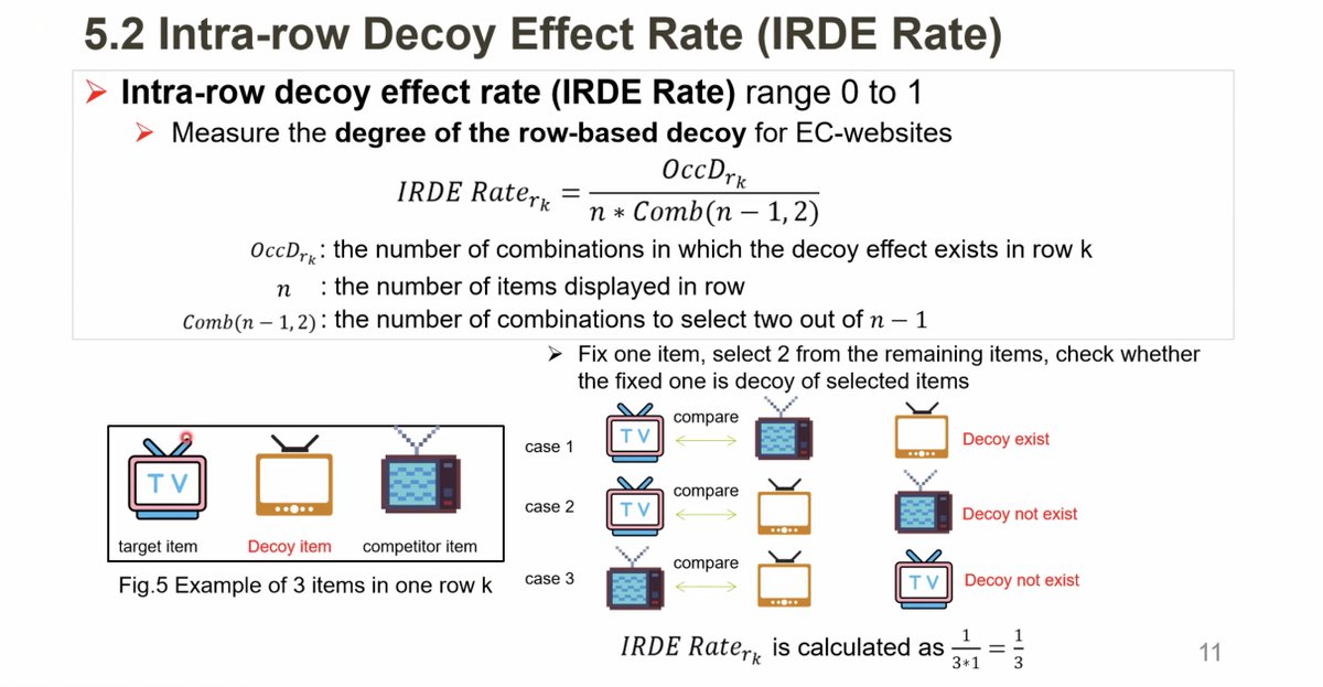 Peter Brusilovsky (@peterpaws) on Twitter photo An important discussion of "Decoy Effect" in Recommender Systems presented by Fan Mo <a href="/IntRSworkshop/">IntRS workshop</a> helps to understand the need to study human decision making to develop better #recsys - nice paper to conclude the workshop! An important discussion of "Decoy Effect" in Recommender Systems presented by Fan Mo <a href="/IntRSworkshop/">IntRS workshop</a> helps to understand the need to study human decision making to develop better #recsys - nice paper to conclude the workshop!