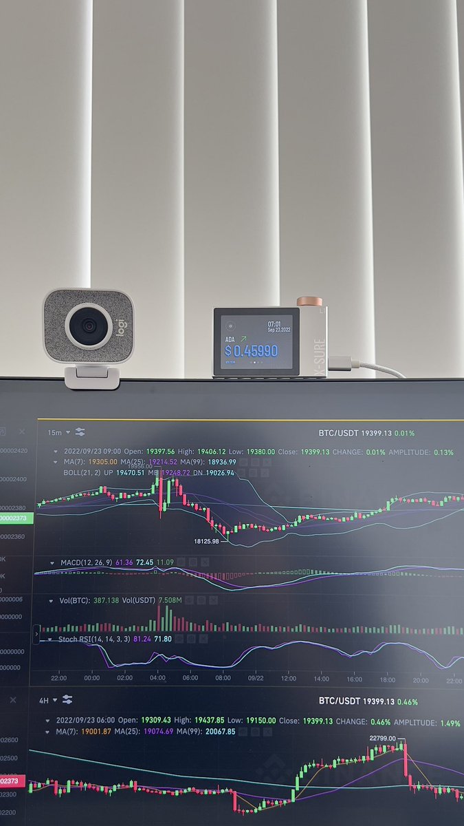 Love the new #gadget sitting there at a glance I can see the #price of any crypto. Good work @HashX_Mining I now be on a call look at the camera and know the price of $BTC $ETH $XRP or $ADA :) 

#cryptolife #trading #bottrading