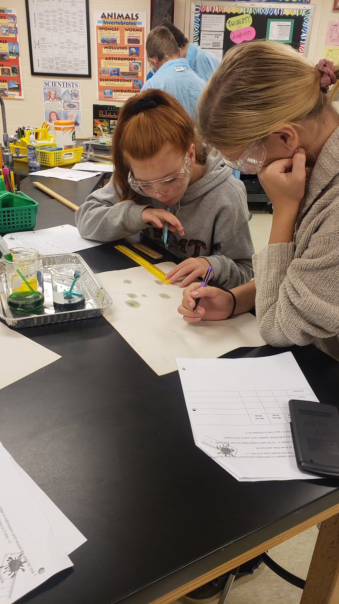 MrsWill77's tweet photo. It's metric mania in 7/8 Science lab this week. Students are working hard to use lab tools proficiently to make measurements both precise and accurate in the metric system. They are also sharpening math skills converting units with dimensional analysis! #twolves7pride https://t.co/787URh2MoO