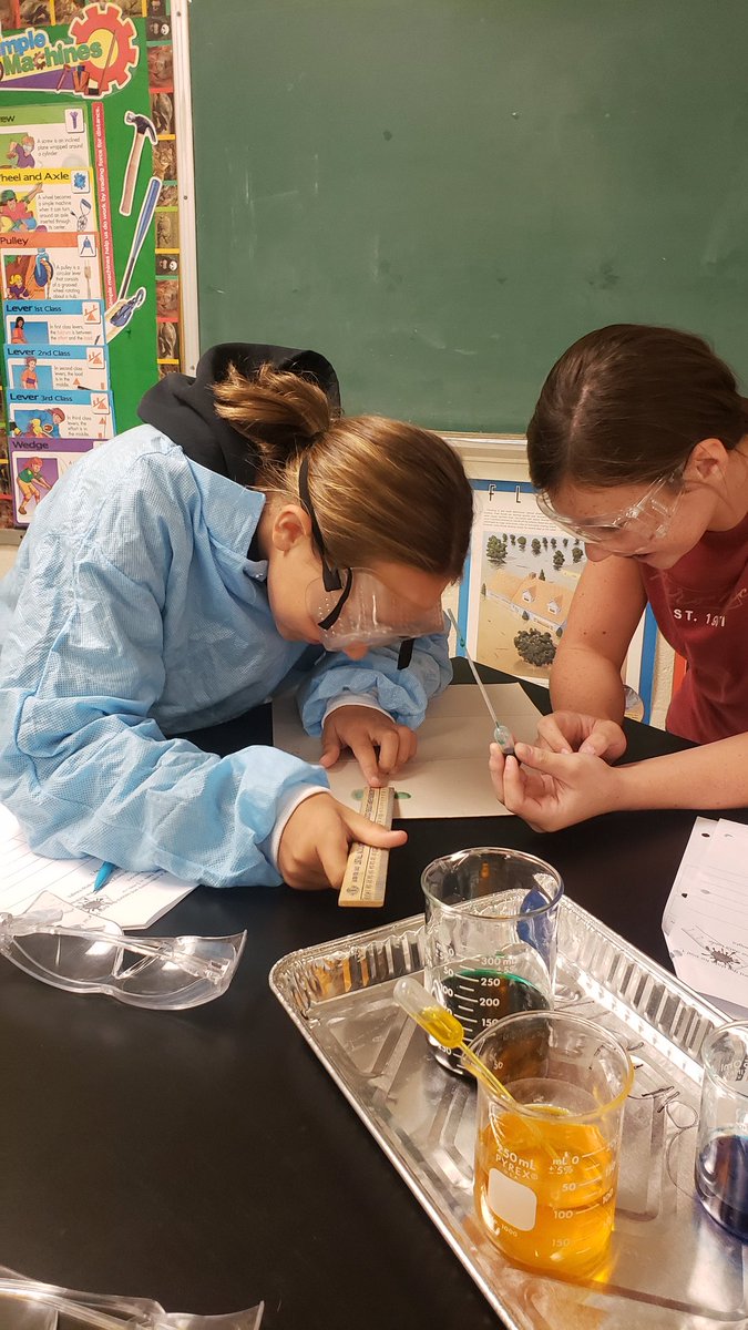 MrsWill77's tweet photo. It's metric mania in 7/8 Science lab this week. Students are working hard to use lab tools proficiently to make measurements both precise and accurate in the metric system. They are also sharpening math skills converting units with dimensional analysis! #twolves7pride https://t.co/787URh2MoO