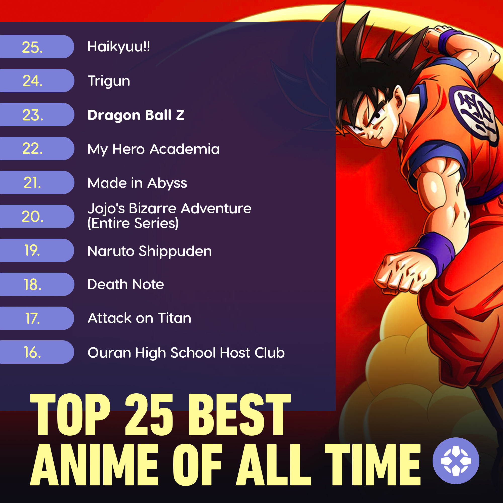 Ign on twitter from demon slayer to full metal alchemist brotherhood