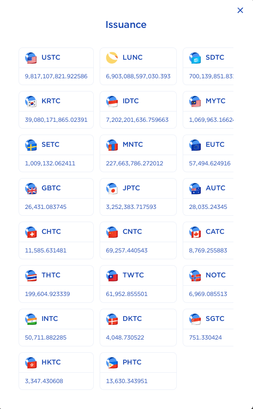 CryptoAnu_'s tweet photo. #USTC can be minted through the normal market swap mechanism. It was "disabled" for #LUNC/stablecoin and not for e. g. $USTC/#MYTC.
See this tx: https://t.co/tWHKyNKLrW
#LunaClassic #LuncArmy #LuncBurn #LuncCommunity #LUNACLASSICCommunity $Lunc https://t.co/7IPGaGucYN