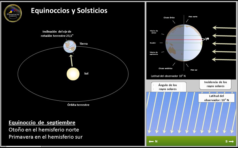 En breve, a las 21:03 HLV, ocurrirá el equinoccio de otoño boreal y de primavera austral.
Feliz inicio de otoño boreal o de primavera austral según donde se encuentren.